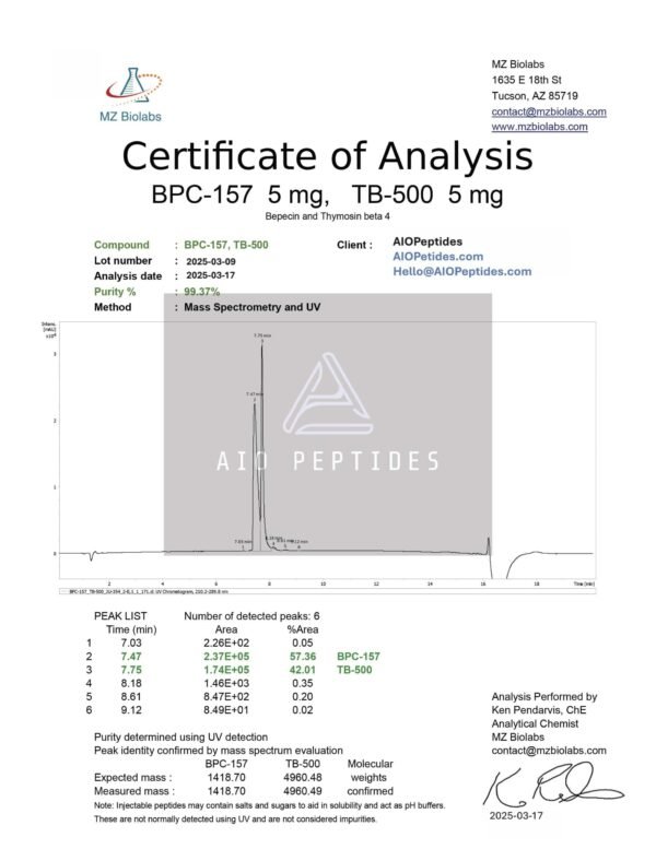 BPC-157/TB-500 5mg/5mg - Image 2