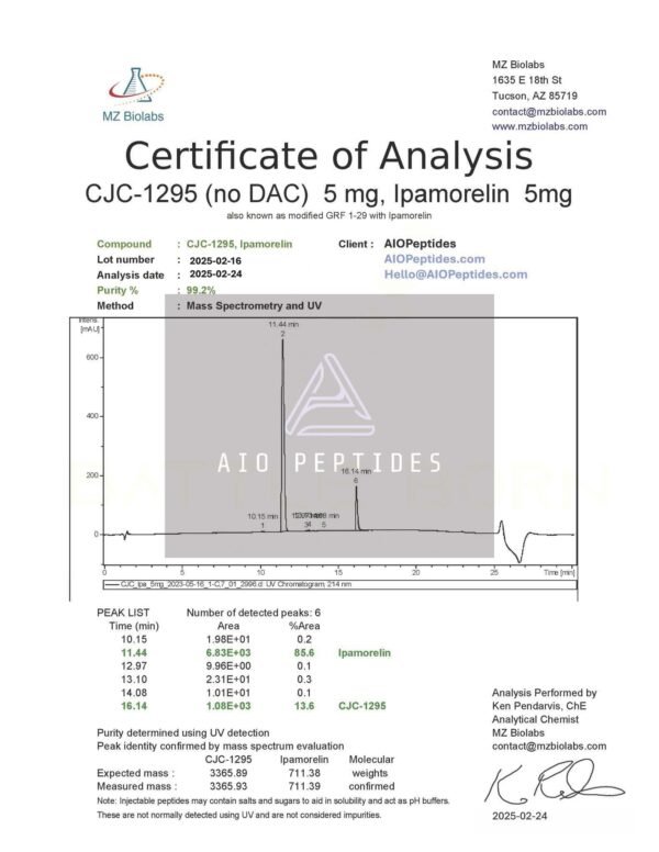 Ipamorelin/CJC-1295 (no DAC) 5MG/5MG - Image 2